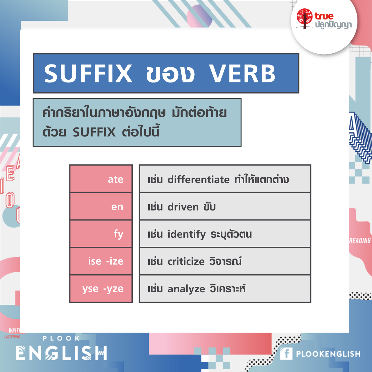 suffix ของ verb